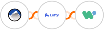 Xola + Lofty + WaliChat  Integration