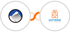 Xola + Loyverse Integration