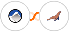 Xola + MariaDB Integration
