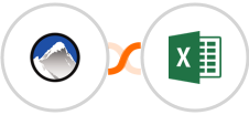 Xola + Microsoft Excel Integration