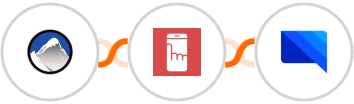 Xola + Myphoner + GatewayAPI SMS Integration