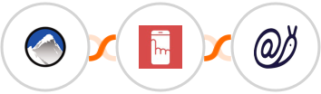Xola + Myphoner + Mailazy Integration