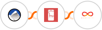 Xola + Myphoner + Mobiniti SMS Integration