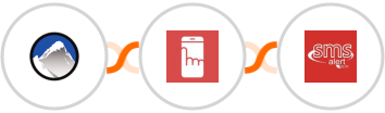 Xola + Myphoner + SMS Alert Integration