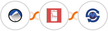 Xola + Myphoner + SMS Gateway Center Integration