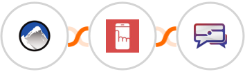 Xola + Myphoner + SMS Idea Integration