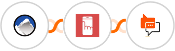 Xola + Myphoner + SMS Online Live Support Integration
