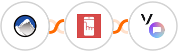 Xola + Myphoner + Vonage SMS API Integration