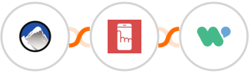 Xola + Myphoner + WaliChat  Integration