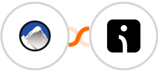 Xola + Omnisend-legacy Integration