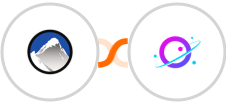 Xola + Orbit Integration