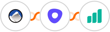 Xola + Outreach + Ultramsg Integration