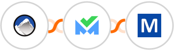 Xola + SalesBlink + Mocean API Integration