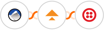 Xola + SalesUp! + Twilio Integration