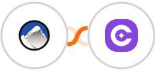 Xola + SureContact Integration