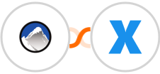 Xola + XreplyAI Integration