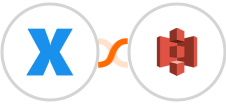 XreplyAI + Amazon S3 Integration
