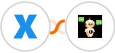 XreplyAI + Chatsistant Integration