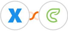 XreplyAI + Clinked Integration