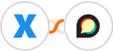 XreplyAI + Discourse Integration