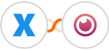 XreplyAI + Eyeson Integration