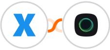 XreplyAI + Ghost Integration