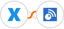 XreplyAI + Inoreader Integration