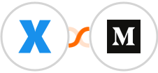 XreplyAI + Medium Integration