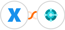 XreplyAI + Microsoft Dynamics 365 Business Central Integration