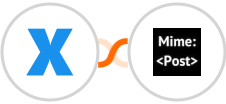 XreplyAI + MimePost Integration