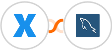 XreplyAI + MySQL Integration
