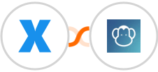 XreplyAI + PDFMonkey Integration