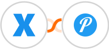 XreplyAI + Pushover Integration