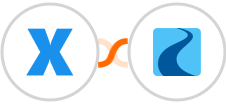 XreplyAI + Ryver Integration
