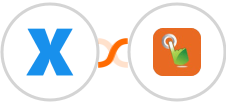 XreplyAI + SMS Gateway Hub Integration