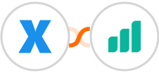 XreplyAI + Ultramsg Integration