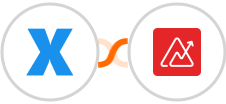 XreplyAI + Zoho Analytics Integration