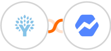 You Need A Budget (YNAB) + Baremetrics Integration