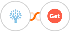 You Need A Budget (YNAB) + GetSales.io Integration