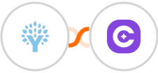 You Need A Budget (YNAB) + SureContact Integration