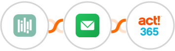 YouCanBook.Me + BillionVerify + Act! 365 Integration