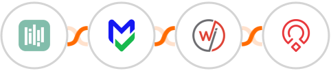 YouCanBook.Me + EmailVerify.io + WebinarJam + Zoho Recruit Integration
