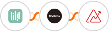 YouCanBook.Me + Flodesk + Zoho Analytics Integration