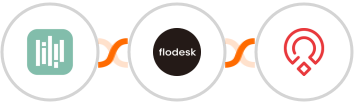 YouCanBook.Me + Flodesk + Zoho Recruit Integration