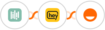 YouCanBook.Me + Heymarket SMS + Rise Integration