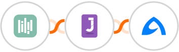 YouCanBook.Me + Jumppl + BulkGate Integration