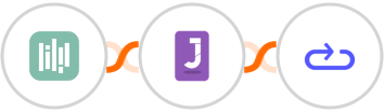 YouCanBook.Me + Jumppl + Elastic Email Integration