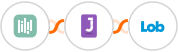 YouCanBook.Me + Jumppl + Lob Integration