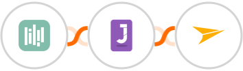 YouCanBook.Me + Jumppl + Mailjet Integration