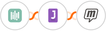 YouCanBook.Me + Jumppl + MailUp Integration